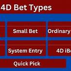 4d bet types